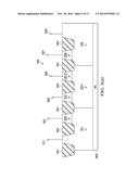 SEMICONDUCTOR DEVICE AND METHOD OF MANUFACTURING A SEMICONDUCTOR DEVICE diagram and image