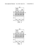 BSI CMOS IMAGE SENSOR diagram and image