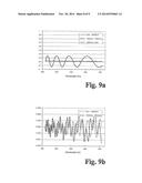 Sensor Arrangement with a Silicon-Based Optical Sensor and a Substrate for     Functional Layer Systems diagram and image