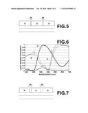 IMAGE SENSOR diagram and image