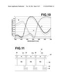 IMAGE SENSOR diagram and image