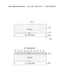 POLARIZED LIGHT DETECTING DEVICE AND FABRICATION METHODS OF THE SAME diagram and image