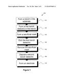 Semiconductor Device with a Field Plate Trench Having a Thick Bottom     Dielectric diagram and image