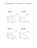 Group III-V Device with a Selectively Modified Impurity Concentration diagram and image