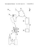 Data Transmission Using an Electrical Machine diagram and image