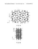 PHOSPHOR diagram and image