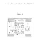 ROTARY ELECTRIC MACHINE CONTROL SYSTEM AND ROTARY ELECTRIC MACHINE CONTROL     METHOD diagram and image