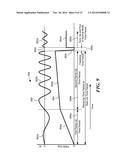 Electronic Circuit and Method for Adjusting Start-up Characteristics of     Drive Signals Applied to an Electric Motor diagram and image