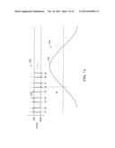 Electronic Circuit and Method For Synchronizing Electric Motor Drive     Signals Between a Start-up Mode of Operation and a Normal Mode of     Operation diagram and image