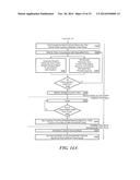 Electronic Circuit and Method For Synchronizing Electric Motor Drive     Signals Between a Start-up Mode of Operation and a Normal Mode of     Operation diagram and image