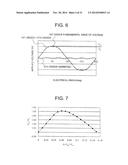 BRUSHLESS MOTOR, EXTERNAL AC VOLTAGE SOURCE, AND ELECTRIC POWER STEERING     DEVICE diagram and image