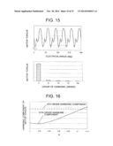 BRUSHLESS MOTOR, EXTERNAL AC VOLTAGE SOURCE, AND ELECTRIC POWER STEERING     DEVICE diagram and image