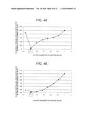 BRUSHLESS MOTOR, EXTERNAL AC VOLTAGE SOURCE, AND ELECTRIC POWER STEERING     DEVICE diagram and image