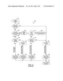 DYNAMIC BOOST BATTERY CHARGERS diagram and image