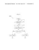 DELAYED POWER-ON FUNCTION FOR AN ELECTRONIC DEVICE diagram and image