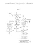 DELAYED POWER-ON FUNCTION FOR AN ELECTRONIC DEVICE diagram and image