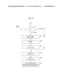 DELAYED POWER-ON FUNCTION FOR AN ELECTRONIC DEVICE diagram and image