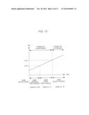 DELAYED POWER-ON FUNCTION FOR AN ELECTRONIC DEVICE diagram and image