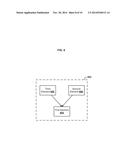 METHODS AND SYSTEMS FOR HARDWARE PIRACY PREVENTION diagram and image