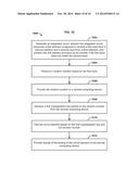 METHODS AND SYSTEMS FOR HARDWARE PIRACY PREVENTION diagram and image