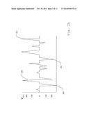 GFCI Compatible System and Method for Activating Relay Controlled Lines     Having a Filter Circuit Between Neutral and Ground diagram and image