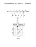 ACTIVE FILTER WITH DUAL RESPONSE diagram and image