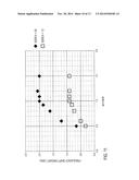 THIN FILM MAGNETIC ELEMENT diagram and image