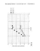 THIN FILM MAGNETIC ELEMENT diagram and image