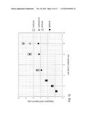 THIN FILM MAGNETIC ELEMENT diagram and image