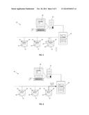 METHOD FOR SELF-TESTING NOTIFICATION APPLIANCES IN ALARM SYSTEMS diagram and image