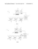 METHOD FOR SELF-TESTING NOTIFICATION APPLIANCES IN ALARM SYSTEMS diagram and image