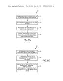 Methods and Systems for Metrics Analysis and Interactive Rendering,     Including Events Having Combined Activity and Location Information diagram and image