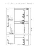 Methods and Systems for Metrics Analysis and Interactive Rendering,     Including Events Having Combined Activity and Location Information diagram and image