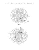 Antennaless Wireless Device Capable of Operation in Multiple Frequency     Regions diagram and image