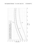 ADAPTIVE ANTENNA FEEDING AND METHOD FOR OPTIMIZING THE DESIGN THEREOF diagram and image