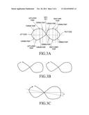 DEVICE AND METHOD FOR DETERMINING GESTURE diagram and image