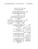 ELECTRONIC DEVICE AND SCREEN CONTENT SHARING METHOD diagram and image