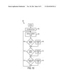 DYNAMIC VISUAL INDICATIONS FOR INPUT DEVICES diagram and image