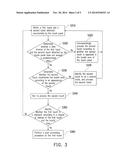 MISTOUCH IDENTIFICATION METHOD AND DEVICE USING THE SAME diagram and image