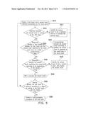 MISTOUCH IDENTIFICATION METHOD AND DEVICE USING THE SAME diagram and image