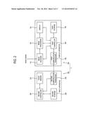 Input apparatus, display apparatus and control method thereof diagram and image