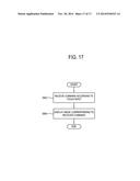 Input apparatus, display apparatus and control method thereof diagram and image