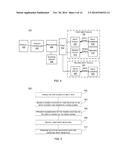 HANDHELD ELECTRONIC DEVICES diagram and image