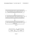 Touch terminal, a near-field communication method and system of the touch     terminal diagram and image