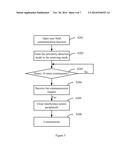 Touch terminal, a near-field communication method and system of the touch     terminal diagram and image