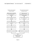 Touch terminal, a near-field communication method and system of the touch     terminal diagram and image