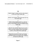 PORTABLE MULTIFUNCTION DEVICE, METHOD, AND GRAPHICAL USER INTERFACE FOR     INTERPRETING A FINGER GESTURE diagram and image