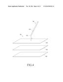 PORTABLE TERMINAL AND METHOD FOR CONTROLLING TOUCH SCREEN AND SYSTEM     THEREOF diagram and image