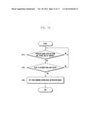 MOBILE TERMINAL AND CONTROL METHOD THEREOF diagram and image