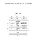 USER TERMINAL DEVICE AND INTERACTION METHOD THEREOF diagram and image